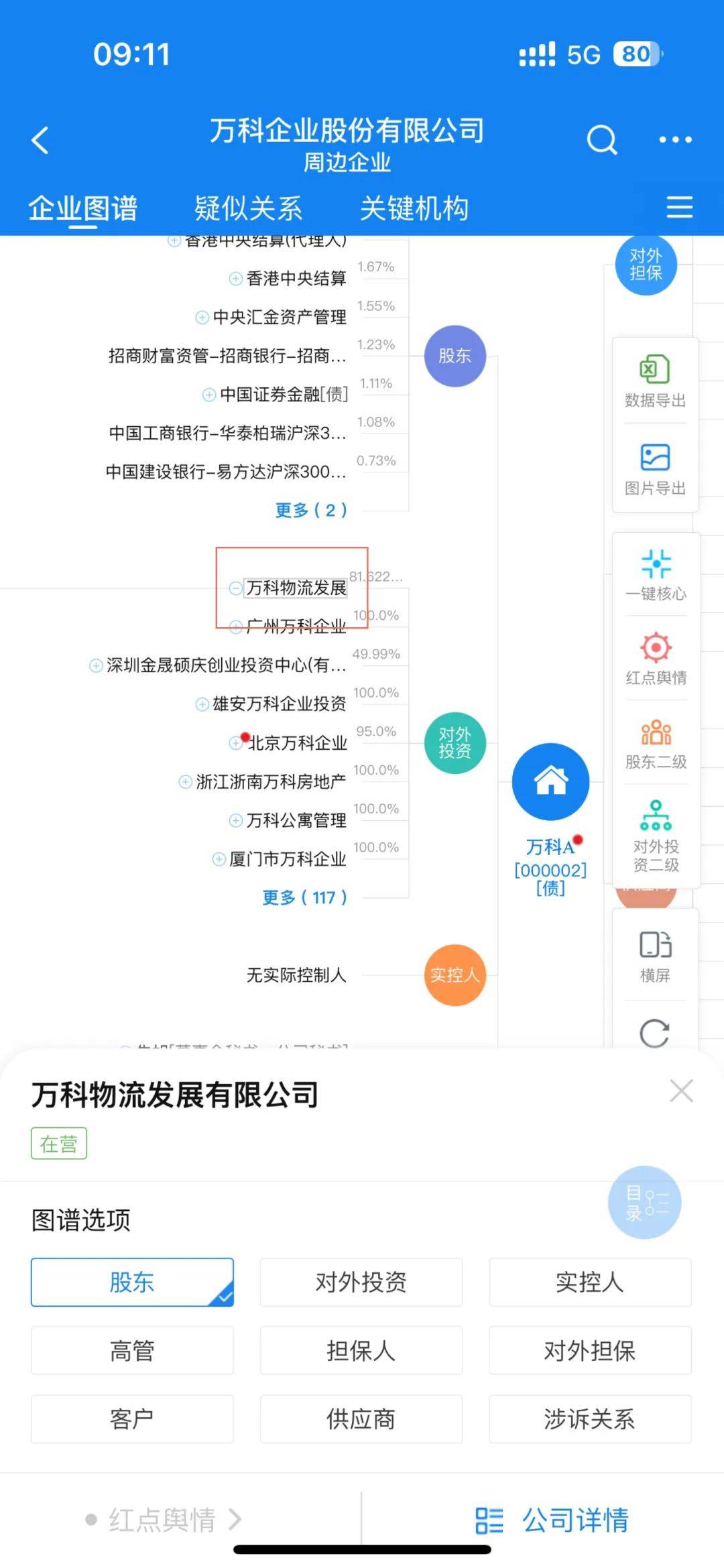 免费查股权和融资信息的工具